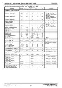 BM1P102FJ-E2 Datasheet Page 3