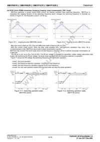 BM1P102FJ-E2 Datasheet Page 10
