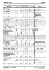 BM2P013 Datasheet Page 3