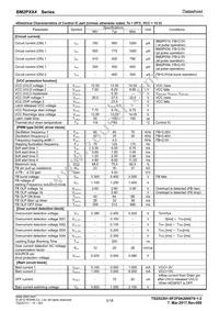 BM2P014 Datasheet Page 3