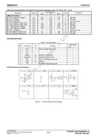 BM2P051F-GE2 Datasheet Page 4