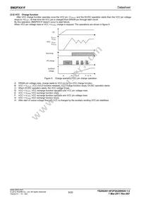 BM2P051F-GE2 Datasheet Page 9