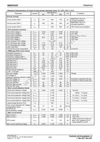 BM2P052F-GE2 Datasheet Page 3
