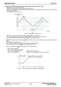 BM2P054F-GE2 Datasheet Page 10