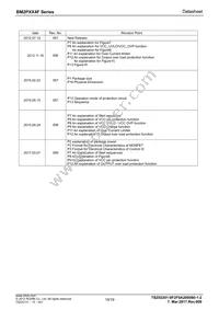 BM2P054F-GE2 Datasheet Page 19