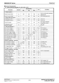 BM520Q15F-GE2 Datasheet Page 3