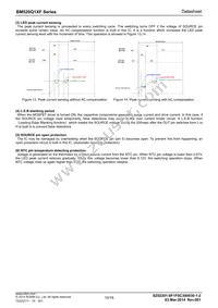 BM520Q15F-GE2 Datasheet Page 10