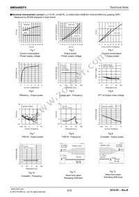 BM5446EFV-E2 Datasheet Page 6