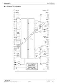 BM5446EFV-E2 Datasheet Page 8