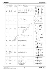 BM5446EFV-E2 Datasheet Page 9