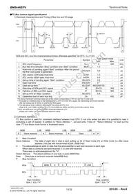 BM5446EFV-E2 Datasheet Page 13