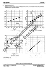 BM5449MWV-E2 Datasheet Page 5