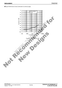 BM5449MWV-E2 Datasheet Page 10