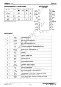 BM60051FV-CE2 Datasheet Page 2