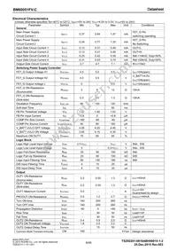 BM60051FV-CE2 Datasheet Page 4