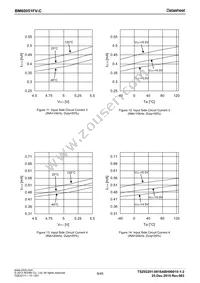 BM60051FV-CE2 Datasheet Page 9