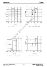 BM60051FV-CE2 Datasheet Page 13