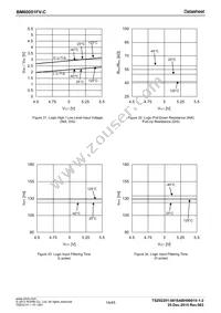 BM60051FV-CE2 Datasheet Page 14