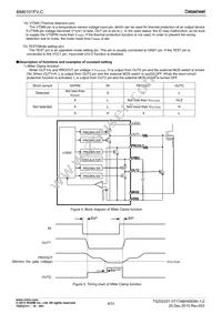 BM6101FV-CE2 Datasheet Page 4