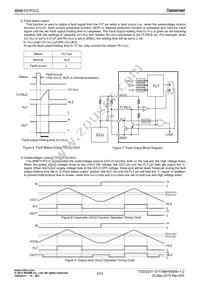 BM6101FV-CE2 Datasheet Page 5