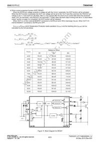 BM6101FV-CE2 Datasheet Page 6