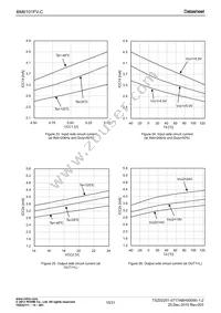 BM6101FV-CE2 Datasheet Page 15