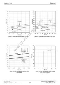 BM6101FV-CE2 Datasheet Page 16