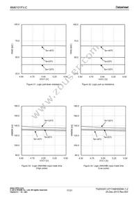 BM6101FV-CE2 Datasheet Page 17