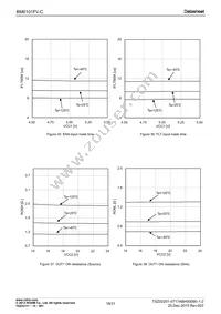 BM6101FV-CE2 Datasheet Page 18