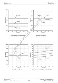 BM6101FV-CE2 Datasheet Page 19