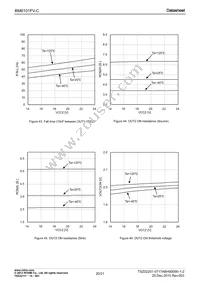 BM6101FV-CE2 Datasheet Page 20