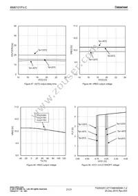 BM6101FV-CE2 Datasheet Page 21