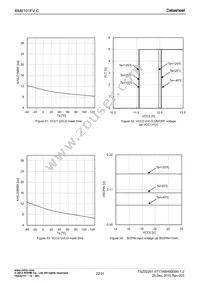 BM6101FV-CE2 Datasheet Page 22