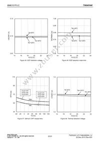 BM6101FV-CE2 Datasheet Page 23