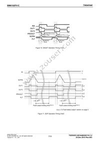 BM6102FV-CE2 Datasheet Page 7