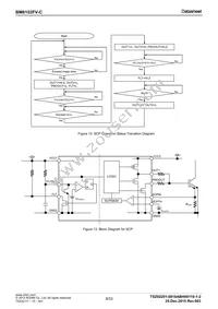 BM6102FV-CE2 Datasheet Page 8