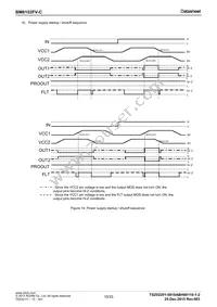 BM6102FV-CE2 Datasheet Page 10