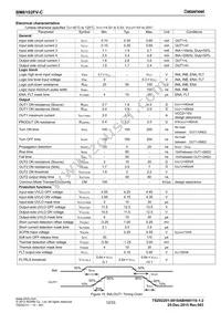 BM6102FV-CE2 Datasheet Page 12