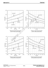 BM6102FV-CE2 Datasheet Page 15