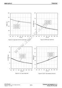 BM6102FV-CE2 Datasheet Page 18