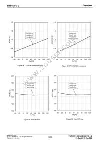 BM6102FV-CE2 Datasheet Page 19