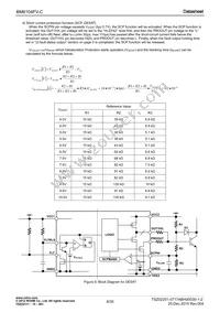 BM6104FV-CE2 Datasheet Page 6