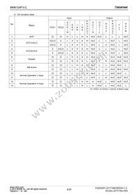 BM6104FV-CE2 Datasheet Page 9