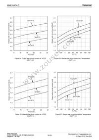 BM6104FV-CE2 Datasheet Page 16