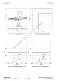 BM6104FV-CE2 Datasheet Page 17