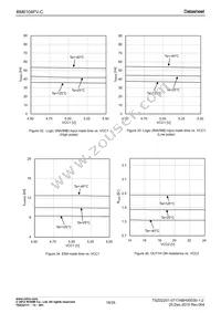 BM6104FV-CE2 Datasheet Page 18