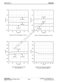 BM6104FV-CE2 Datasheet Page 19