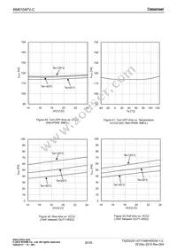 BM6104FV-CE2 Datasheet Page 20