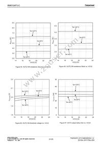 BM6104FV-CE2 Datasheet Page 21