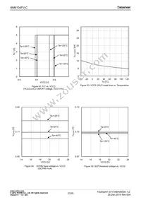 BM6104FV-CE2 Datasheet Page 23